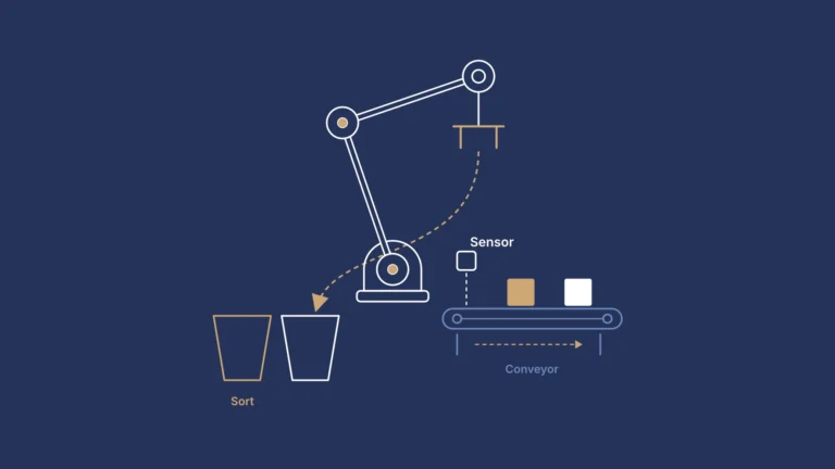 A schematic image of a collaborative robot taking object from a conveyor and sorting them